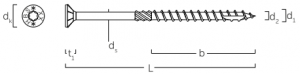 hbs-evo-geometry